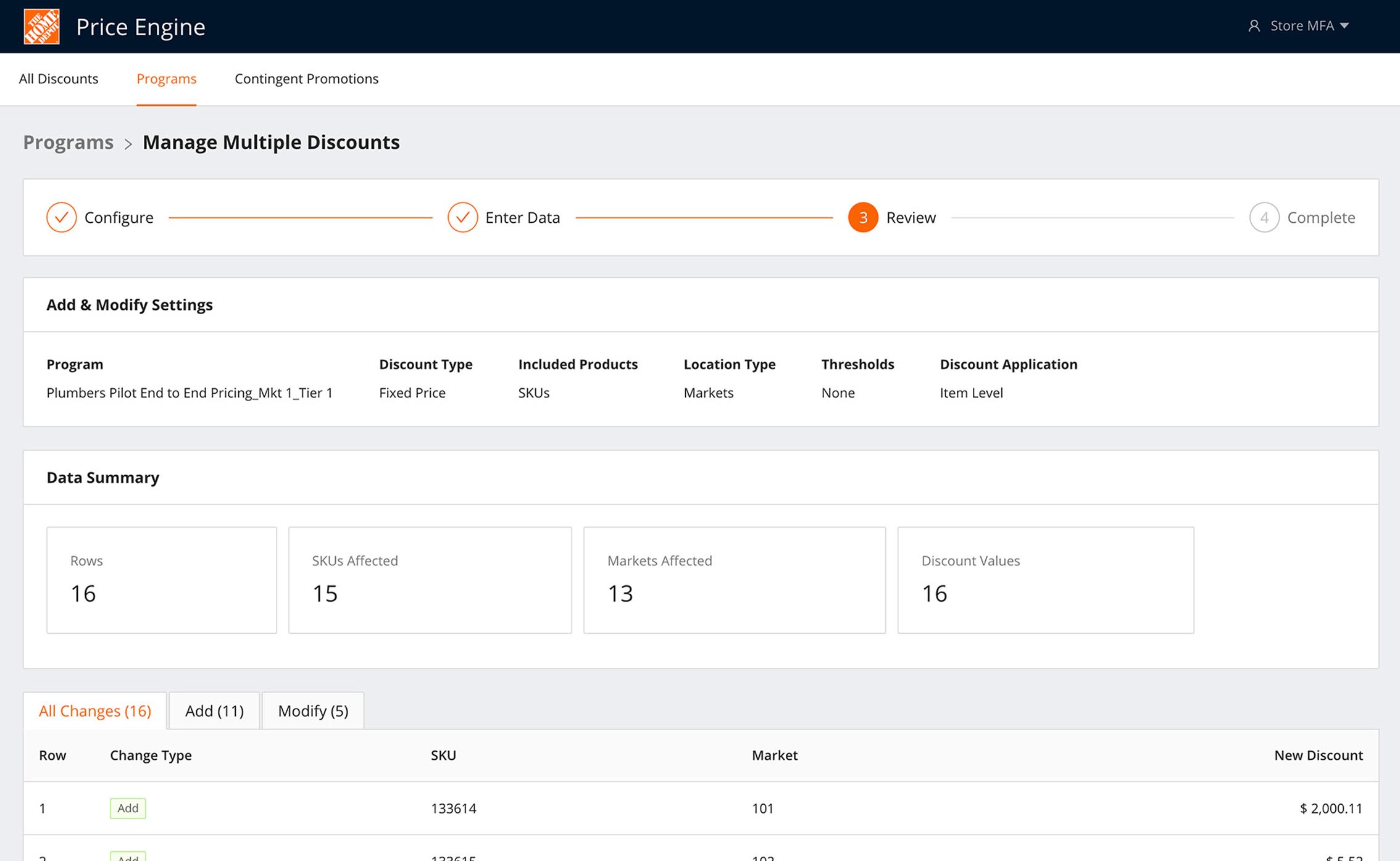 Pricing Program Management