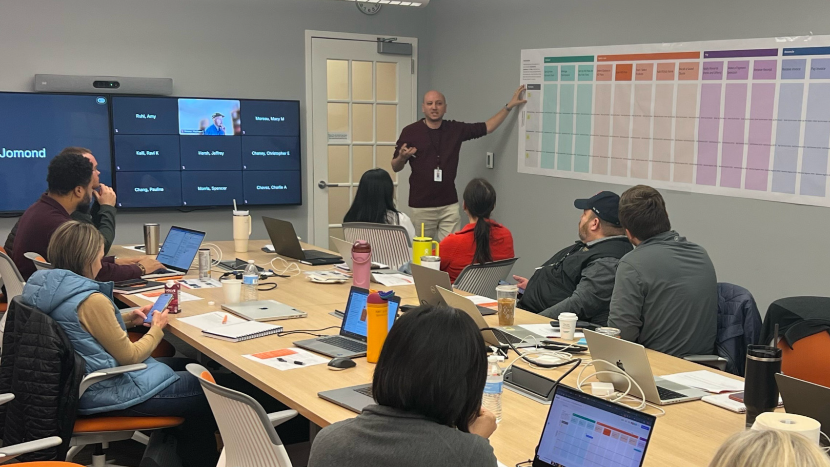 Christian facilitating a 'walk the wall' discovery activity.
